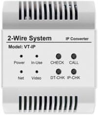 V-LINE VT-IP - LAN-MEM-SIP