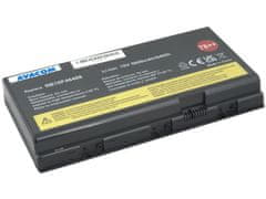 Avacom Lenovo ThinkPad P70 Li-Ion 15V 5600mAh 84Wh