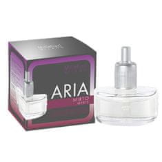 Millefiori Milano Náplň do elektrického difuzéru , Aria, Myrta, 20 ml