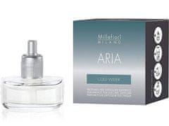 Millefiori Milano Aria Náplň do elektrického difuzéru Cold Water 20 ml