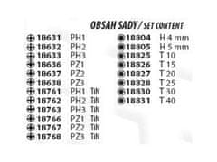 Stahlberg Prodejní sada bitů STAHLBERG 20x10ks !OBJ!