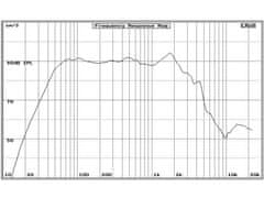 Audio Research VYP100 AR1230W8