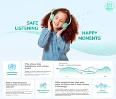 iClever Kids Bluetooth Headphones BTH22 Green