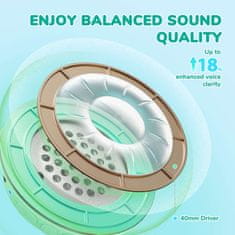 iClever Kids Bluetooth Headphones BTH22 Green