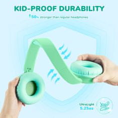 iClever Kids Bluetooth Headphones BTH22 Green