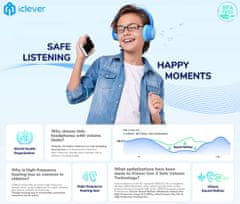 iClever Kids Bluetooth Headphones BTH22 Blue