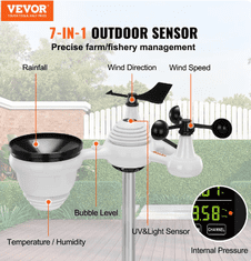 MXM Bezdrátová meteostanice VEVOR 7v1