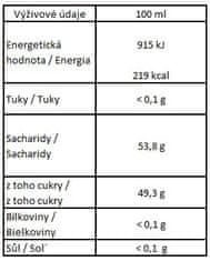 Nobilis Tilia Nobilis Tilia Dětský BIO sirup s jitrocelem Emílek 250 ml