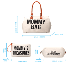 MXM Mommy bag - Zelený, set 3ks