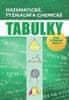 Chajda Radek: Matematické, fyzikální a chemické tabulky