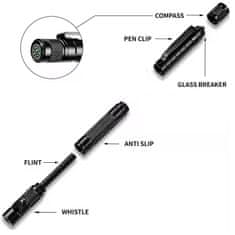 IZMAEL Taktické pero 5v1-Černá KP34908