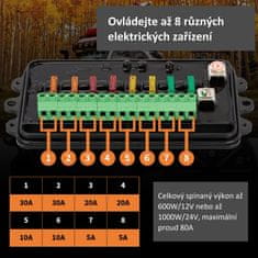 Stualarm Dálkově ovládaný spínač 12/24V, 8-kanálový, 80A (sbWL11)