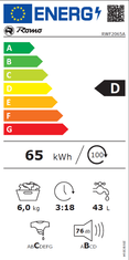Romo Pračka RWF2065A + 4 roky záruka po registraci