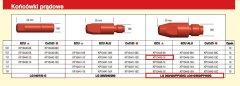 shumee LINCOLN TIP M8 x 1,0mm L=30mm