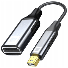 CO2 CO2 MINI DISPLAYPORT - DISPLAYPORT 1.4 ADAPTÉR MINI DP 8K 60HZ