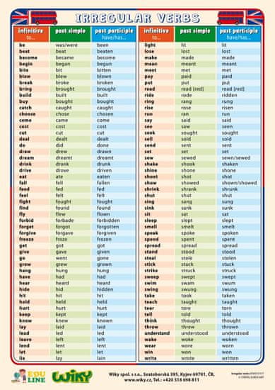 A4 - Irregular Verbs angličtina