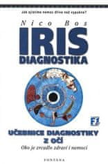 Iris Diagnostika - Učebnice diagnostiky z očí, Oko jako zrcadlo zdraví a nemoci