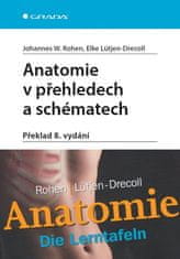 Grada Anatomie v přehledech a schématech