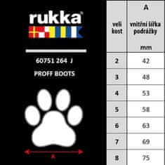 RUKKA PETS Rukka Proff Boots botičky vysoké - 2ks, černé / vel. 4