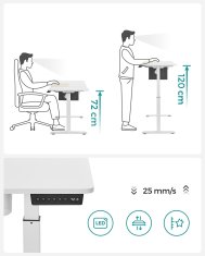 Songmics Elektricky nastavitelný psací stůl Redikt 140 cm bílý