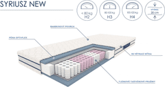 Halmar Taštičková pružinová matrace Syriusz 120 x 200 cm