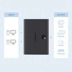 Ugreen UGREEN PŘEPÍNAČ 2XUSB-B - USB-A ČERNÝ (30345)