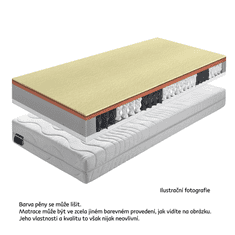 KONDELA Matrace, pružinová, 90x200, BE Palmea NEW