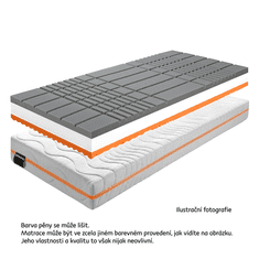 KONDELA Antidekubitní matrace, 80x200, BE KELLEN