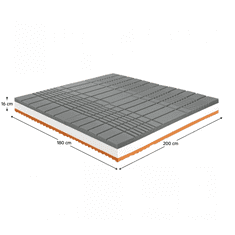 KONDELA Antidekubitní matrace, 180x200, BE KELLEN
