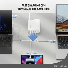 4smarts 4SMARTS 200W GAN FLEX PRO 4XUSB-C SÍŤOVÁ NABÍJEČKA BÍLÁ/BÍLÁ 544200