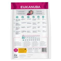 Eukanuba Krmivo Daily Care Puppy Sensitive Digestion 2,3kg