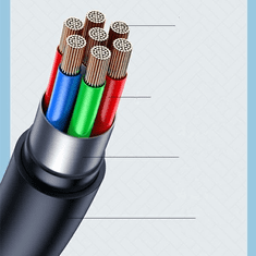 USAMS USAMS KABEL USB-C NA USB-C 100W 1,2M PORT DISPLEJ RYCHLO NABÍJECÍ LITHE SERIES ZELENÁ/ZELENÁ SJ567USB04 (US-SJ567)