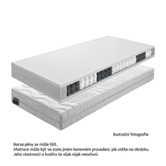 KONDELA Matrace, pružinová, 180x200, BE TEXEL ALERGIK NEW