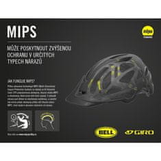 Giro Radix MIPS Mat Black M