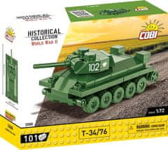 KECJA Historical Collection T-34/76 1:72