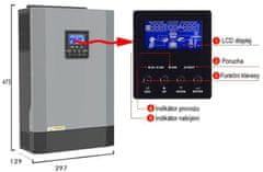 sapro FVE Solární střídač měnič Off-Grid MPS-5500H ESB 5,5kW-48