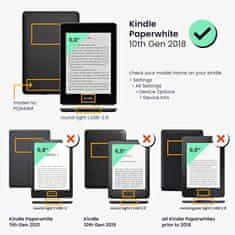 KW Mobile Pouzdro KW Mobile - Rising Sun - KW4897516 - pro Amazon Kindle Paperwhite 4 (2018) - šedé