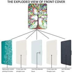 Durable Lock Armori Trimer T156, pouzdro pro Amazon Kindle Oasis 2/3 - magnetické zavírání, AutoSleep, motiv Tree