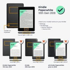 KW Mobile Pouzdro KW Mobile - Retro Map - KW4664428 - pro Amazon Kindle Paperwhite 4 (2018) - vícebarevné