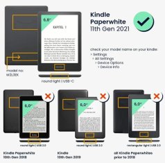 KW Pouzdro KW Mobile Felt Fabric - KW5625919 - pro Amazon Kindle Paperwhite 5 (2021) - šedé