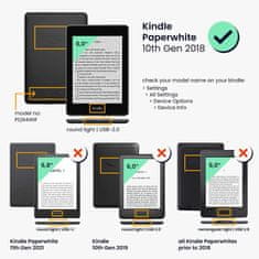 KW Pouzdro KW Mobile - Dandelion Love - KW4664408 - pro Amazon Kindle Paperwhite 4 (2018) - černé