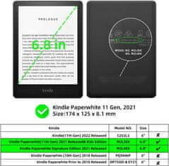 Durable Lock Pouzdro Durable Lock KPW-25 pro Amazon Kindle Paperwhite 5 (2021) - Peacock