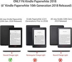 Durable Lock Pouzdro Durable Lock KPW4-11 pro Amazon Kindle Paperwhite 4 (2018) - Sea Fish