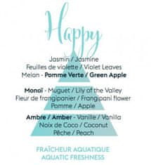 Maison Berger Paris Náhradní náplň do difuzéru do auta Aroma Happy Svěžest vody Aquatic Fresheness (Car Diffuser Recharg