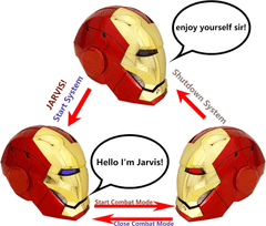 INTEREST Plně automatická elektronická otevírací helma přilba MK5 - IRON MAN.