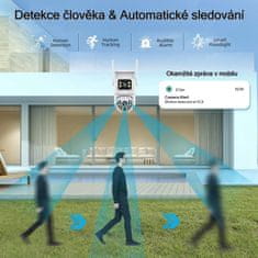 TRX Innotronik ICS-PT64 Bezpečnostní Duální wi-fi PTZ otočná IP kamera 2 x 3Mpix ONVIF