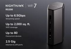 Netgear 3PT NIGHTHAWK WIFI 7 BE6500 ROUT