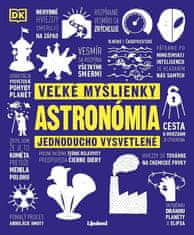 autorov kolektív: Astronómia - Veľké myšlienky