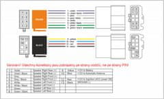 Stualarm Konektor ISO VOLVO S40,V40 10/00>,S80 (21146)