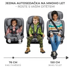 Kinderkraft Autosedačka Oneto3 i-Size 76-150cm + Isofix Cherry pearl